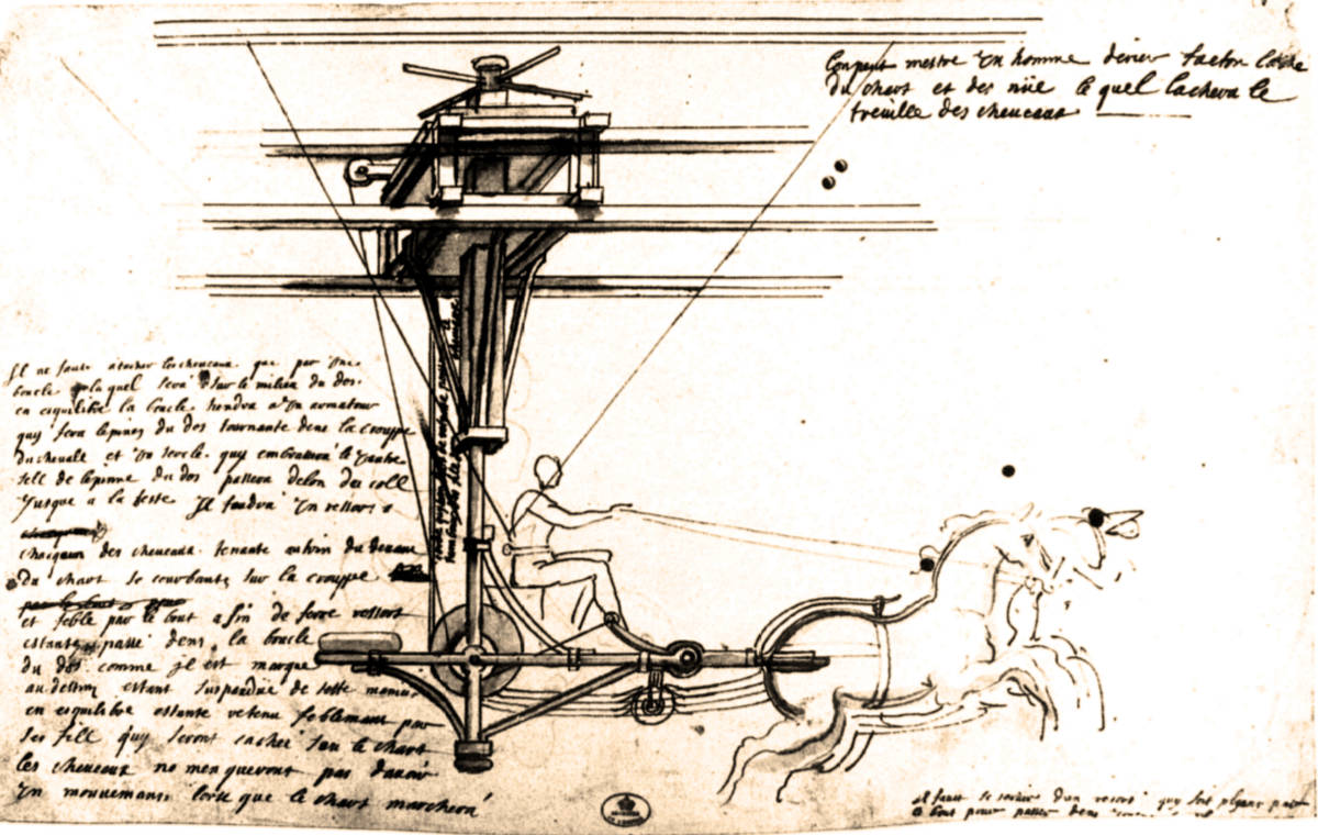 Phaéton machine